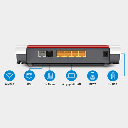 Rückansicht der FRITZ!Box 7530 AX, Anschlüsse: DSL, 1x Telefon, 4x Gigabit-LAN, DECT, 1x USB, Wi-Fi 6 auf grauem Hintergrund.